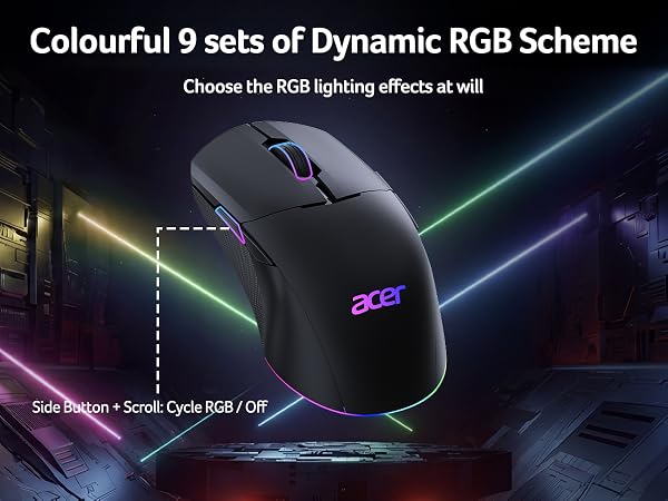Colourful 9 Sets of Dynamic RGB Scheme