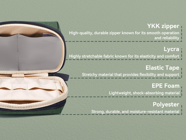 Electronic Organizer, Travel Cable Electronic Organizer Case Bag