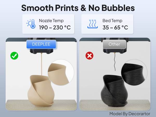 Smooth Prints &amp;amp; No Bubbles