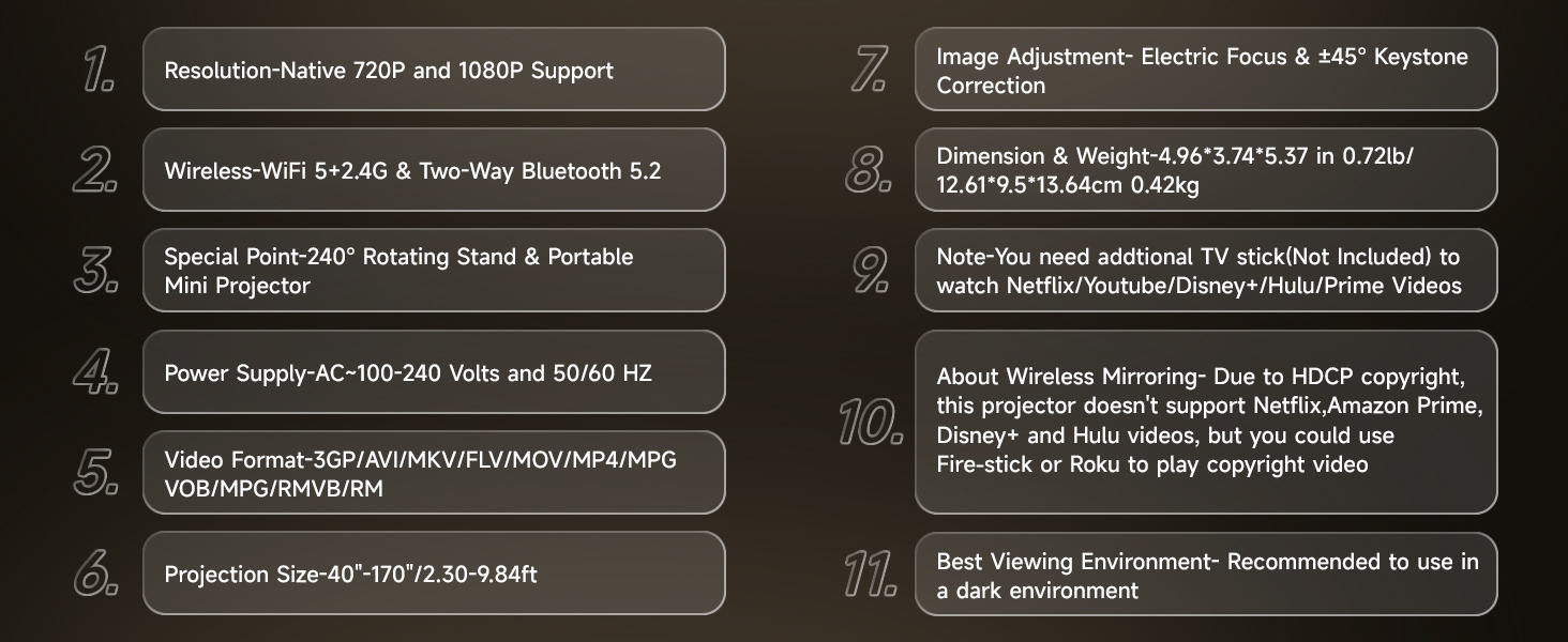 Projectors for iPhone