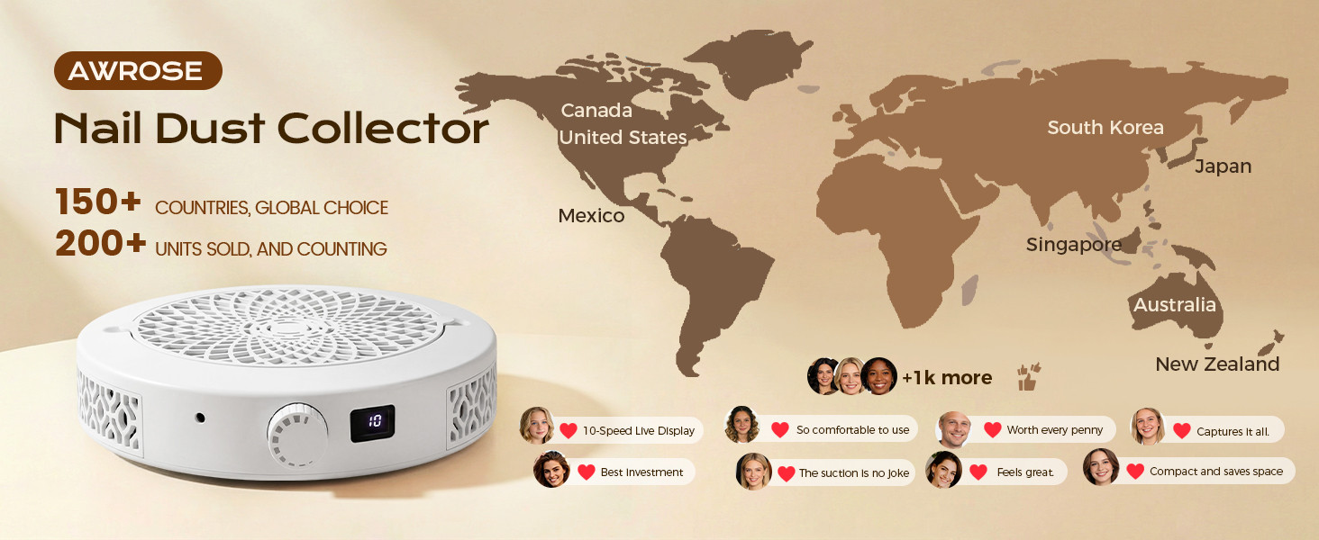 nail dust collector