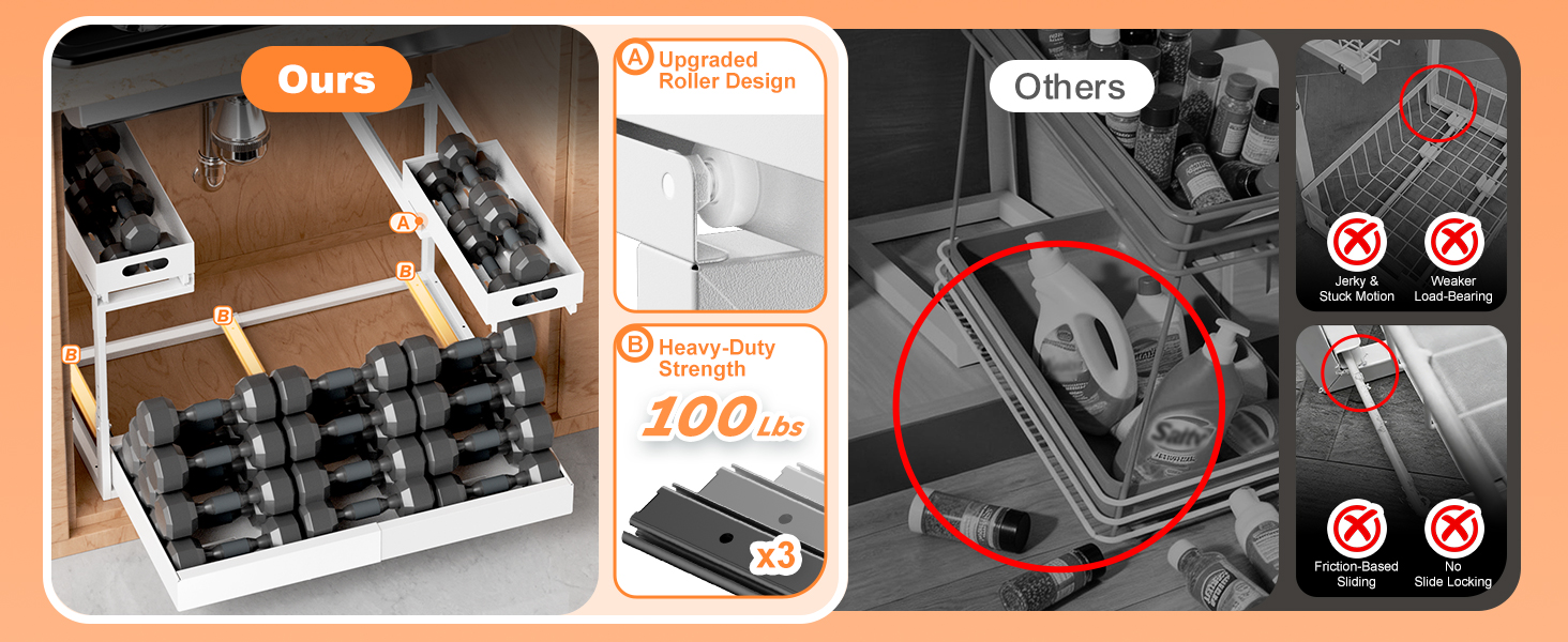 Under Sink Organizer