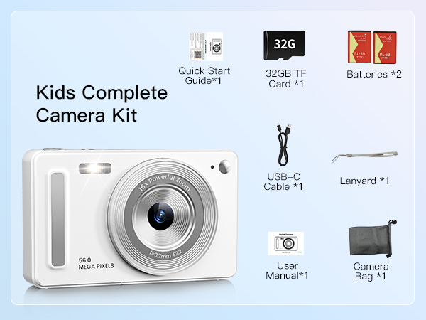 What’s in the box?