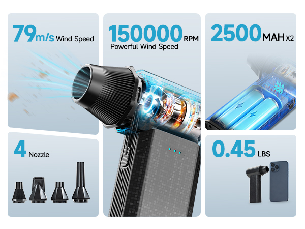 electric air duster