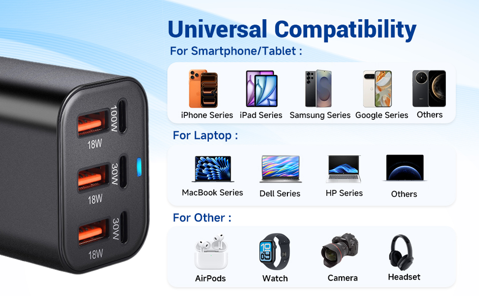 200W usb c charging staion for multiple devices