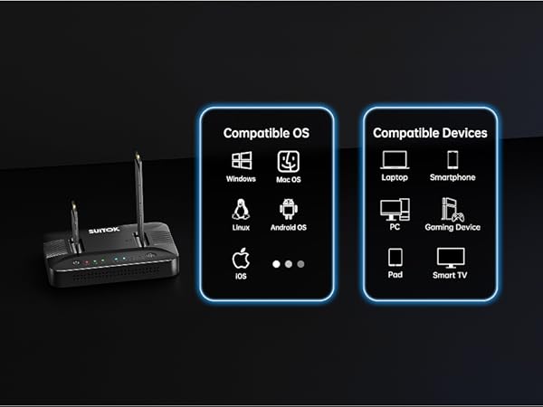 External Storage Dock Compatible with Windows Mac OS Linux and Android for Instant Plug Play Access