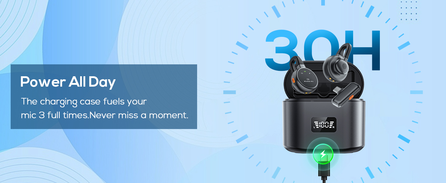 iphone microphone for video recording