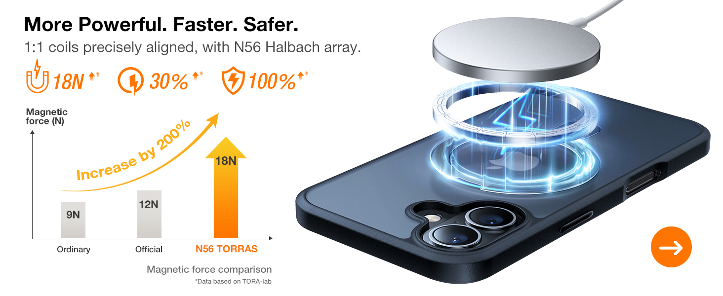 iphone 16 case kickstand