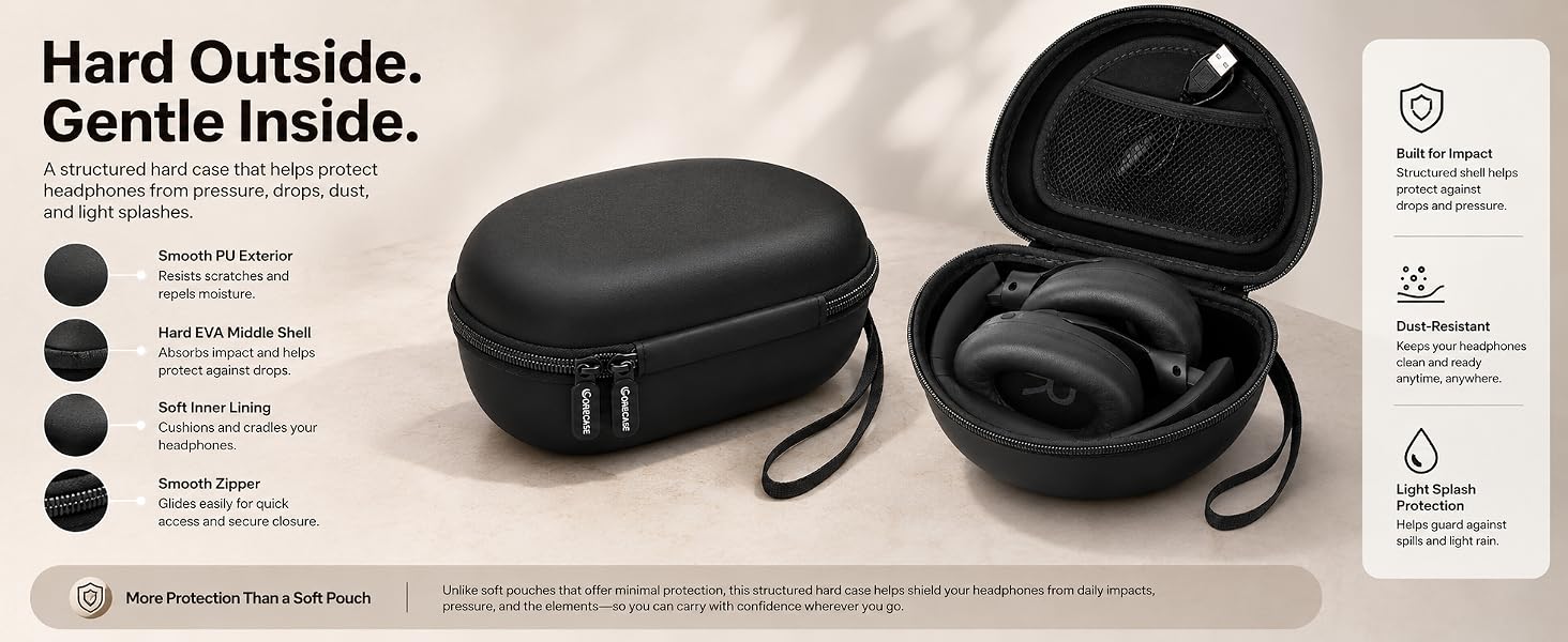 beats headphone case