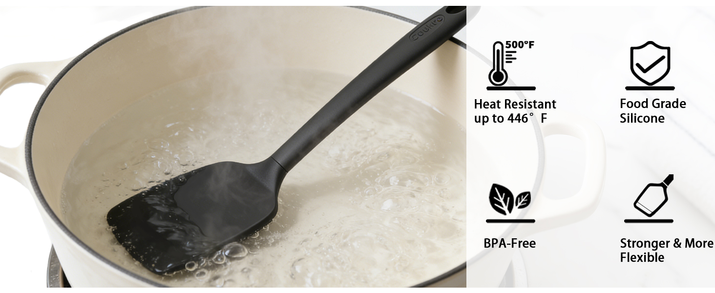 Spatulas Detail