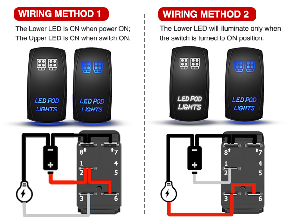 LED Pod Lights Rocker Switch
