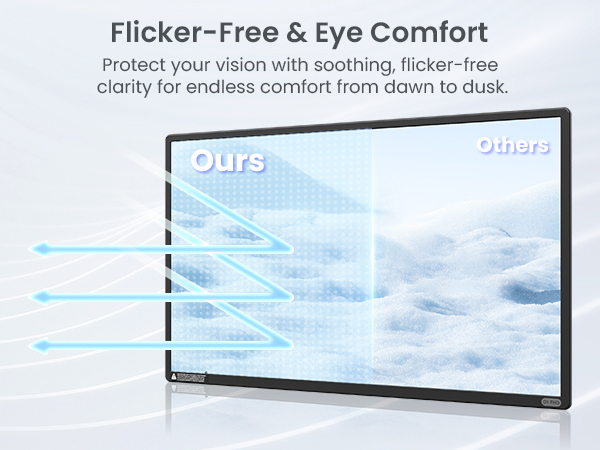Flicker-Free &amp;amp; Eye Comfort