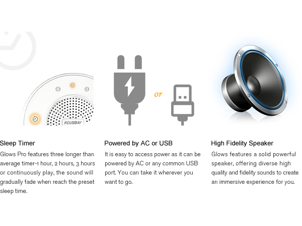 white noise machine