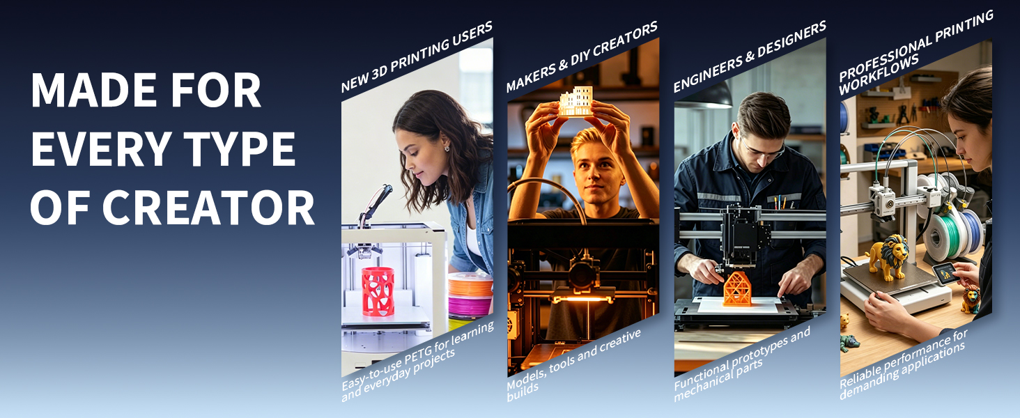 DESIGNED FOR RELIABLE FDM 3D PRINTING