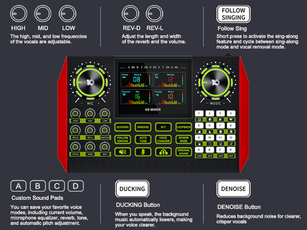 audio mixer xlr