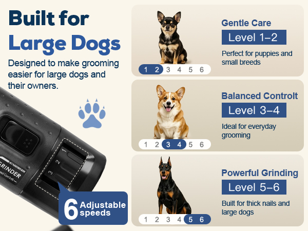 Dog nail grinder with 6 speeds for small, medium and large dogs.