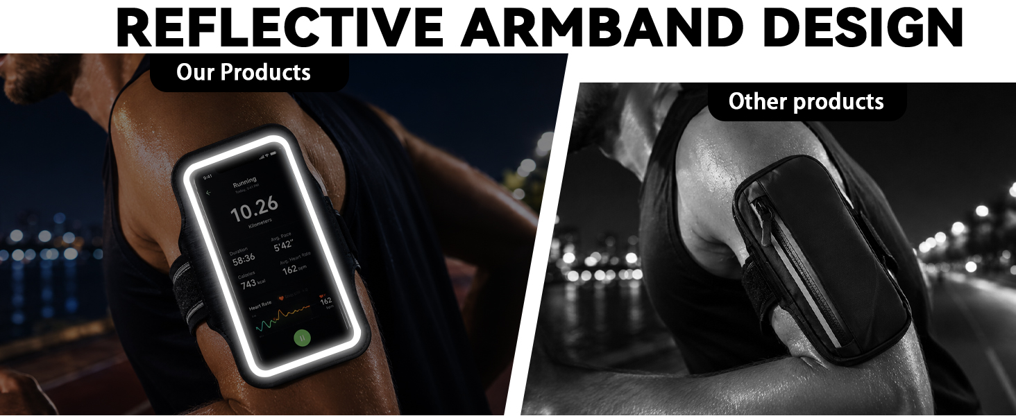 Running Armband