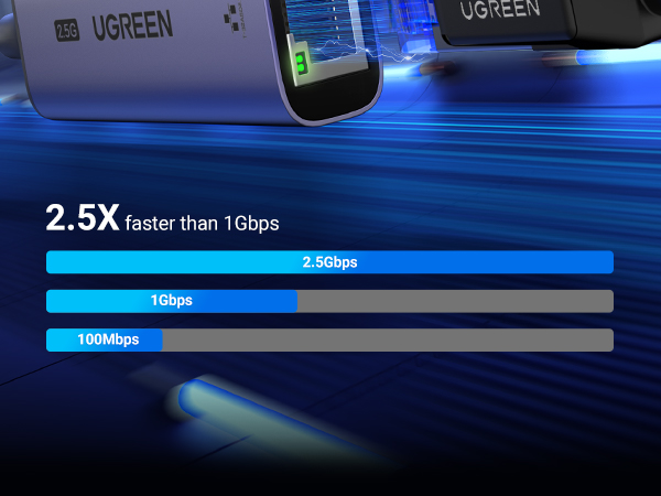 2.5Gbps Ethernet Adapter