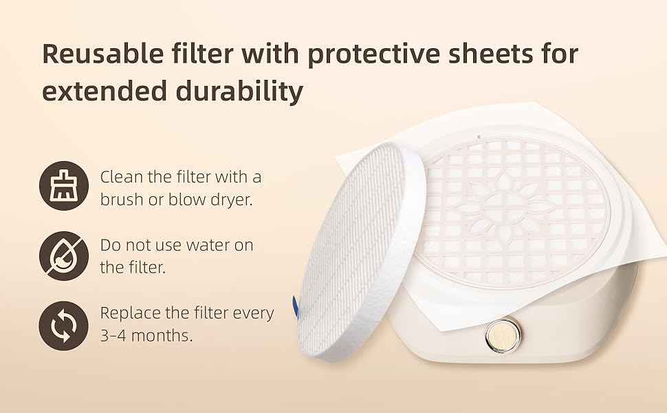 Reusable Filter