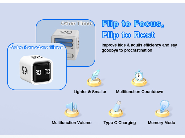 Cube Timer