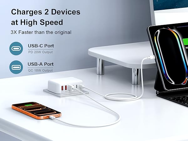 charging block usb c