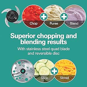 mini food processor