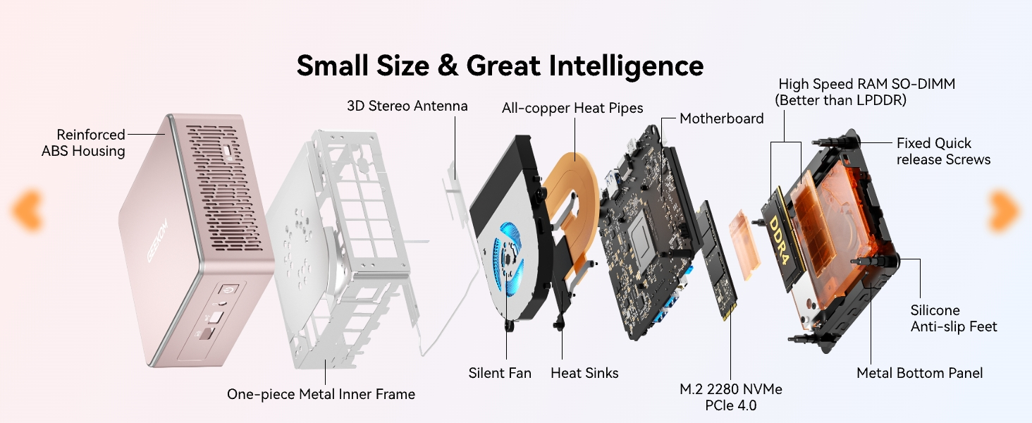 A5 MINI PC