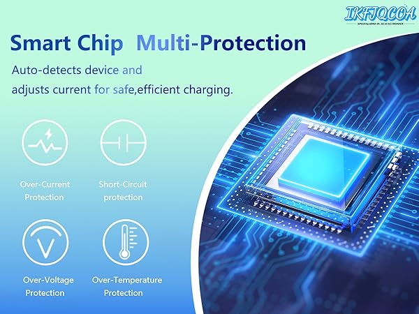 hp Pavilion x360 charger