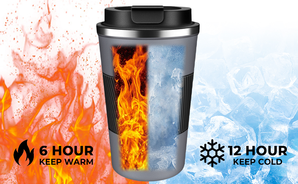 Coffee Tumblers with lids