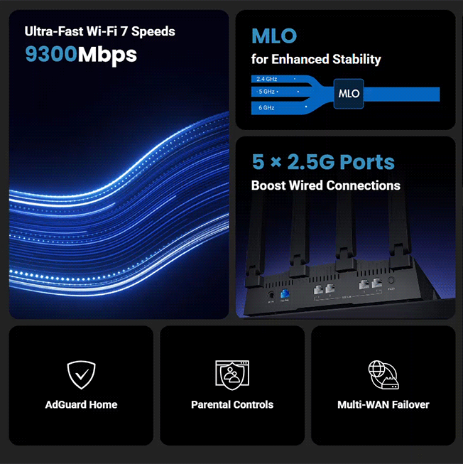 GL.iNet GL-BE9300 Flint 3 Tri-Band Wi-Fi 7 Router