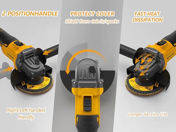 DEWALT Angle Grinder 4