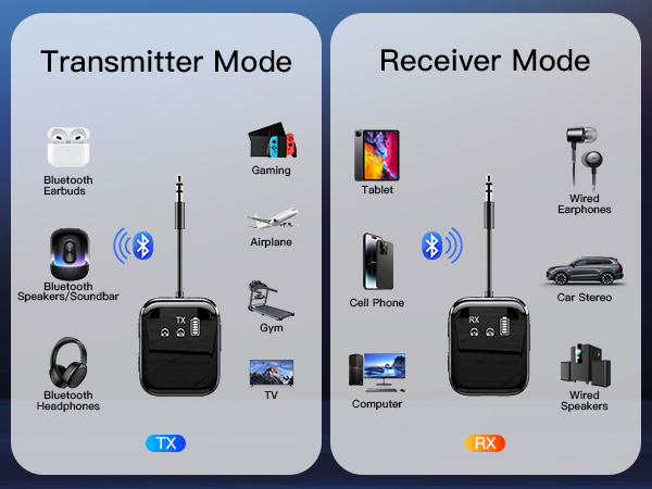 airplane travel essentials