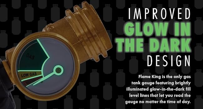 Flame King Propane Tank Gauge Gas Level Indicator Leak Detector Gas Pressure Meter Color Coded