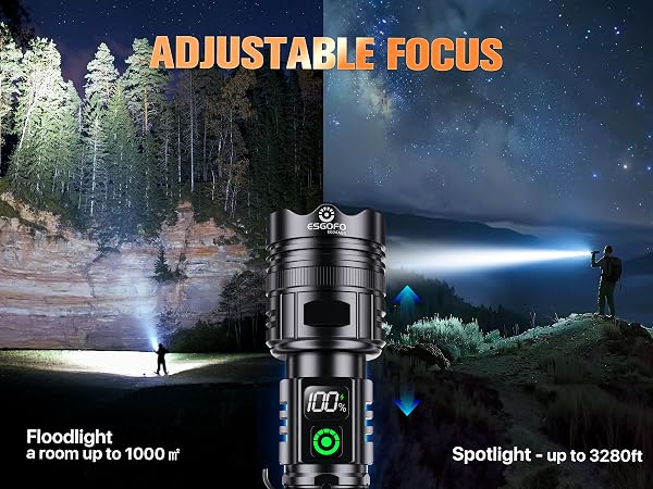 ESGOFO SUPER BRIGHT RECHARGEABLE FLASHLIGHTS HIGH LUMENS