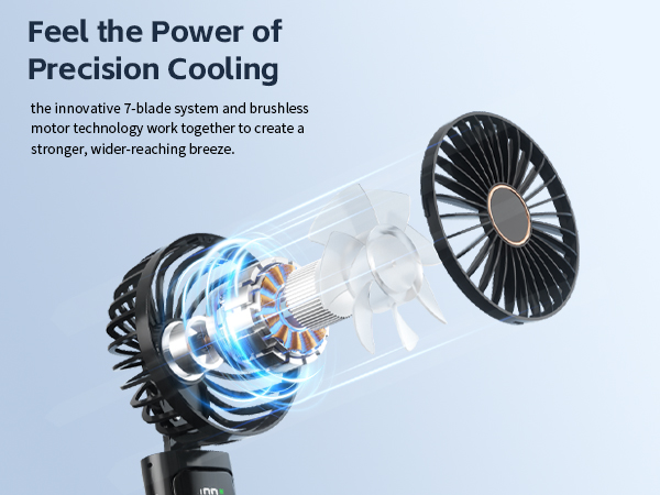 mini fan