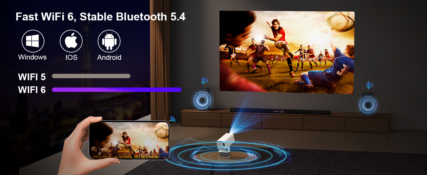 wireless projector with wifi and bluetooth