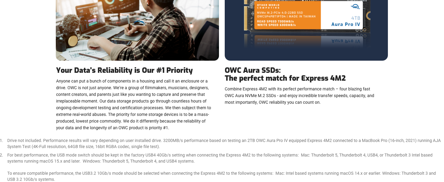 External Storage Enterprise NAS SAS SSD thunderbolt USB-C RAID SoftRAID NVME 4 DRIVE