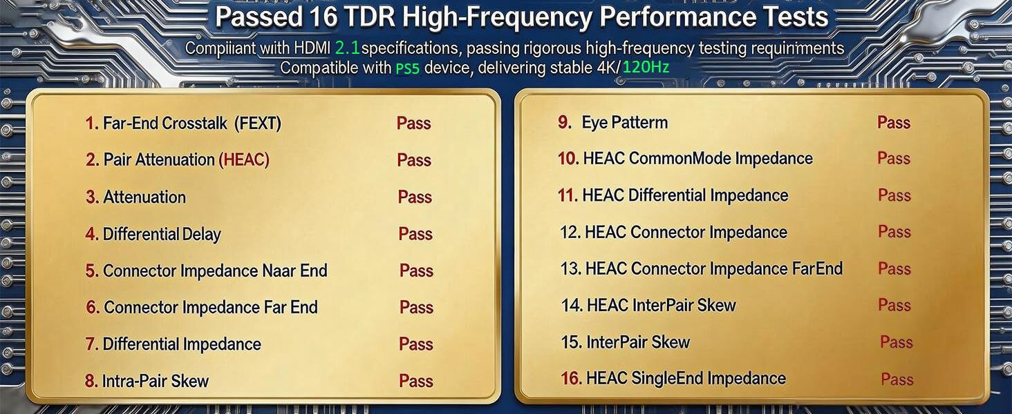 real full 48Gbps 8K hdmi 2.1