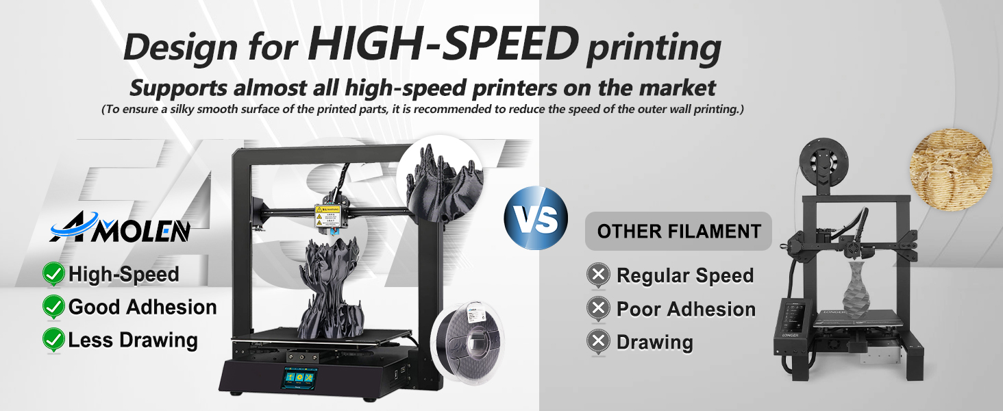 Silk PLA Filament 1.75mm 3D Printer filaments