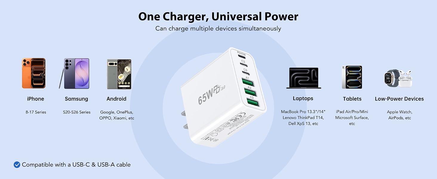 charger