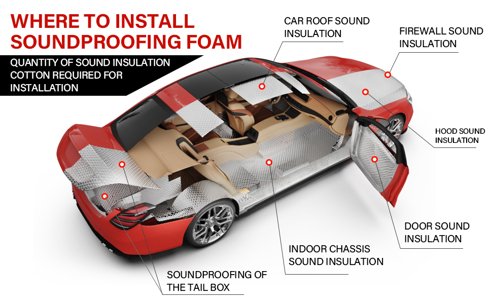 Sound deadening mat