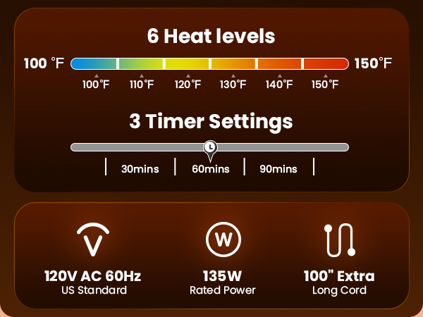 heating pad 100? to 150?