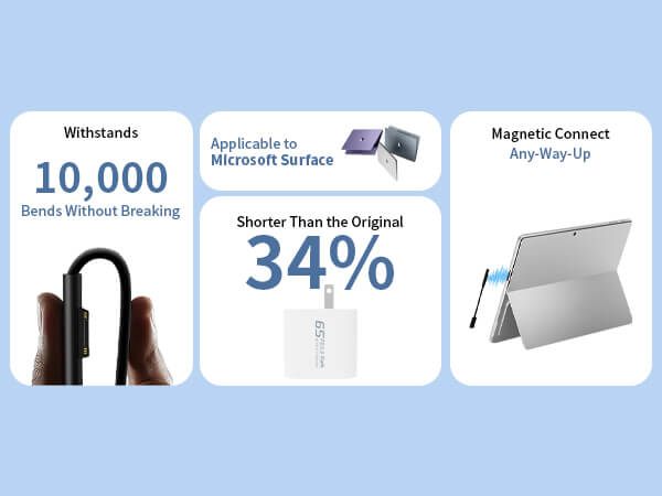 surface pro charger