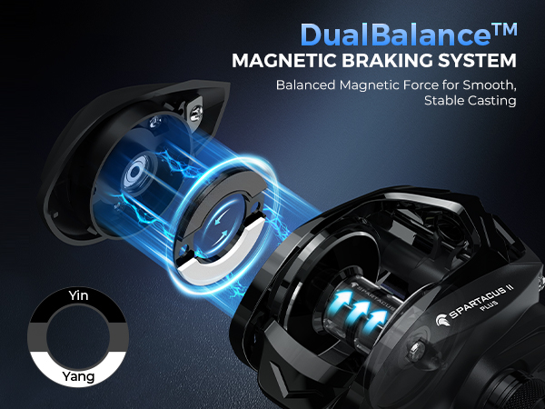 KastKing Spartacus II Plus Baitcasting Reel