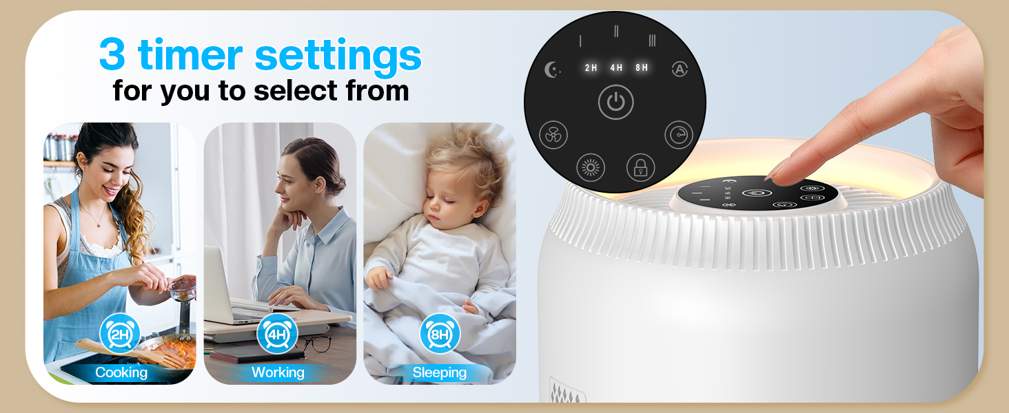 Rddmen 3-in-1 Air Purifier for Home - H13 HEPA Air Filter, Covers Up to 1095 sq ft