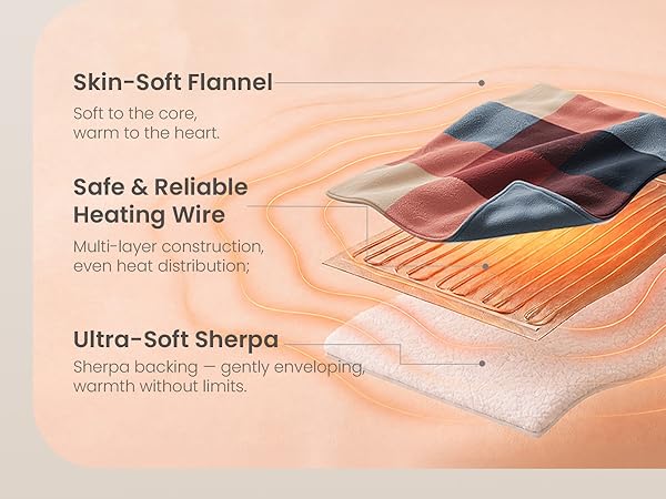 electric blanket