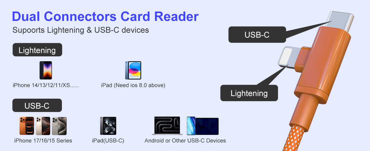 sd card reader