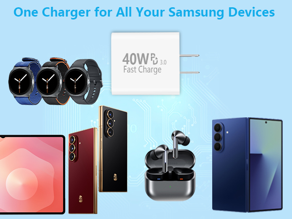 MFi Certified 4Pack 40W USB-C Charger Block Type-C Wall Charging Dynamic Power Adapter