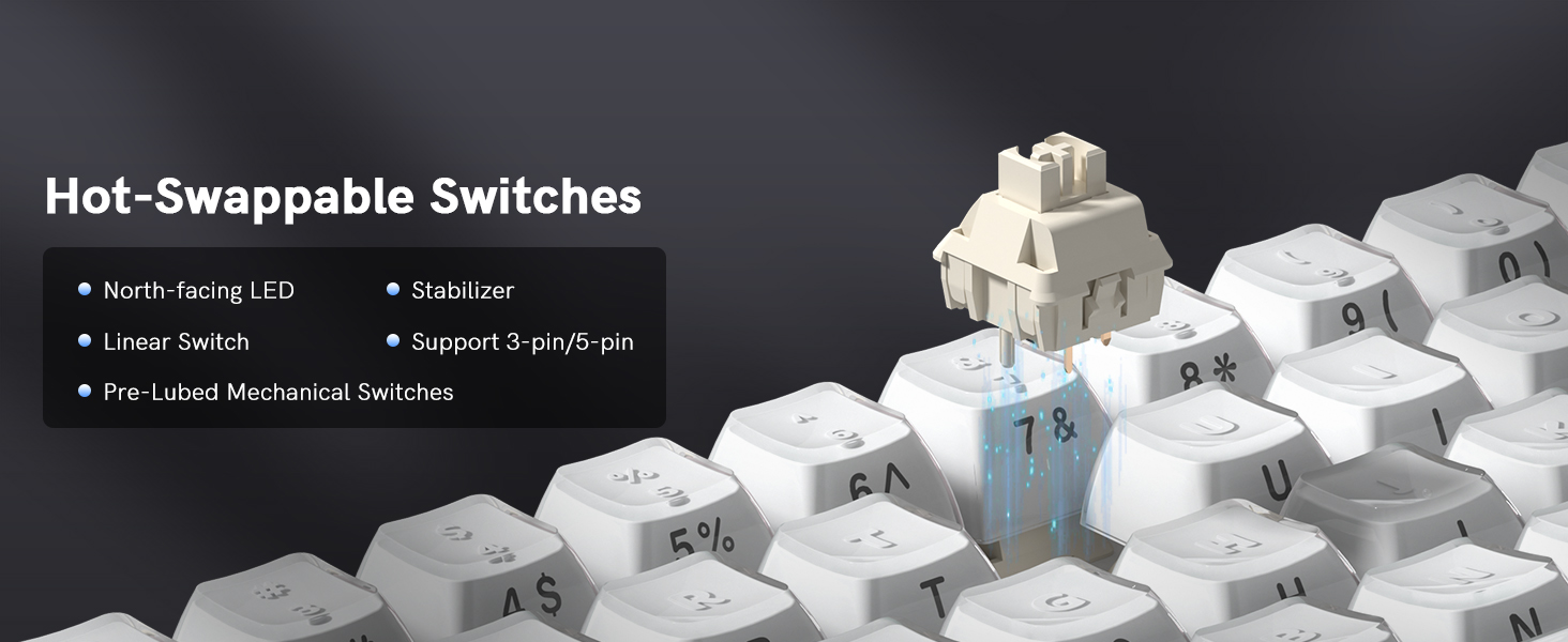 Hot Swappable