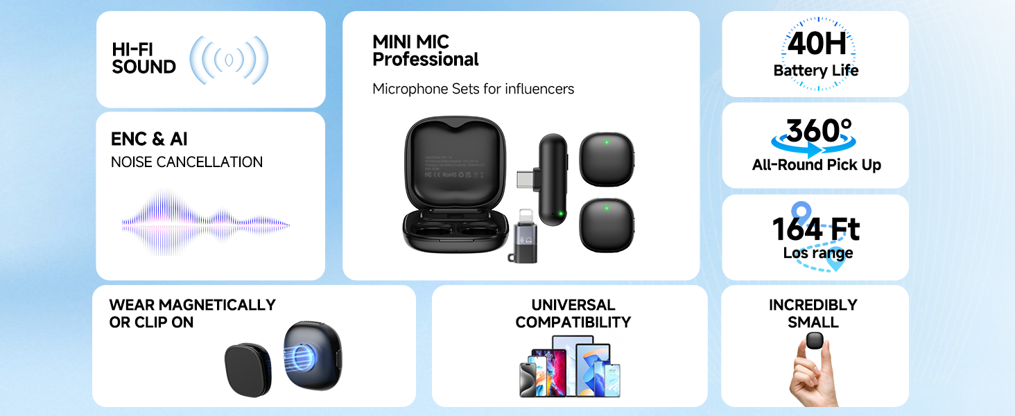 Mini Wireless Lavalier Microphone